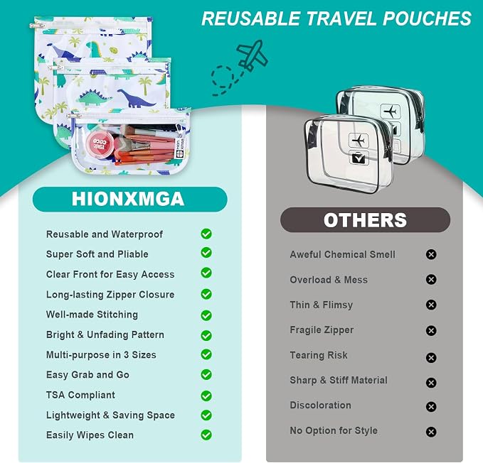 HIONXMGA Set of 3 Clear Travel Toiletry Bag, TSA Approved, Quart Size S/M/L | Clear Front Zipper Pouches Waterproof Cosmetics Bags for Women Kids Toiletries Baby Essentials Well-Organized, Dinosaur White - Image 6