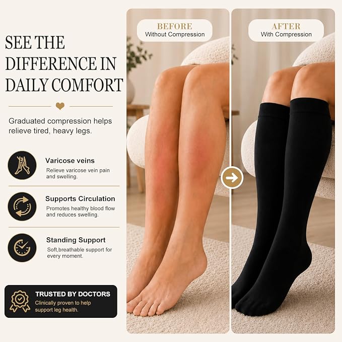 4 Pairs-Compression Socks for Women&Men Circulation-Best Support for Nurses,Running,Athletic - Image 2