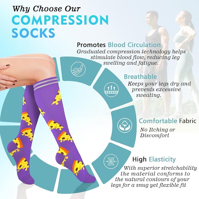 Compression Socks for Women & Men 6 Pairs | 20-30 mmHg Breathable & Moisture-Wicking Comfortable & Skin-Friendly Knee High Support Socks for Nurse, Travel, Pregnancy - Image 2