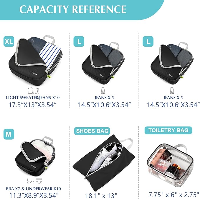 Gonex 6-Piece Compression Packing Cubes with Shoe Bag | Expandable Design, TSA-Approved Toiletry Bag, Ripstop Fabric, Double-Zip Compression, Carry-On Friendly - Image 5