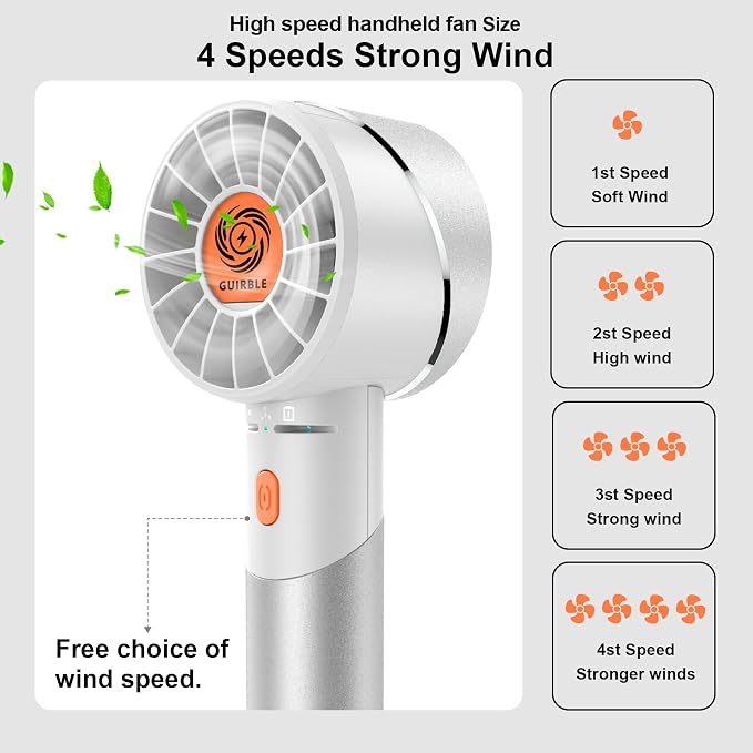 Handheld Fan,Portable Turbo Fan,Powerful Personal Fan(7000rpm High-Speed Motor,Battery Work 3-16 H),USB Rechargeable Mini Handheld Fan for Travel/Outdoor/Gift/Makeup (Silver White) - Image 2