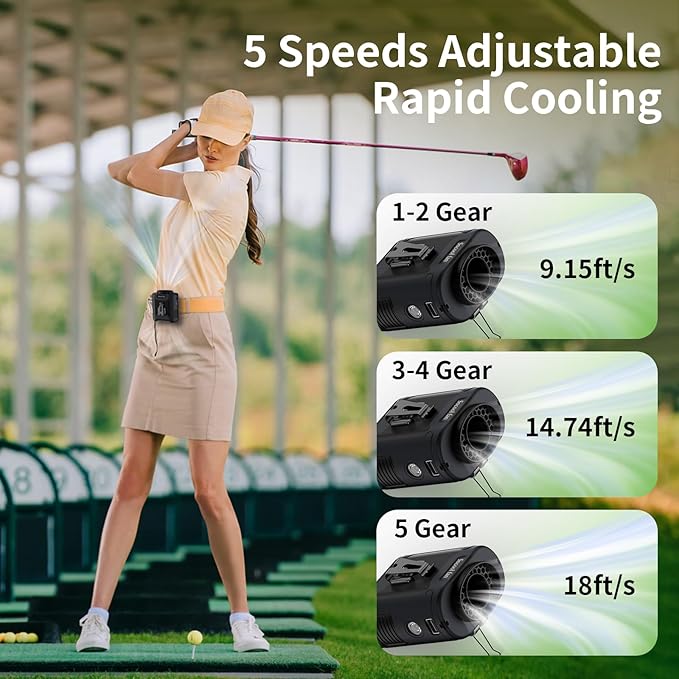 Socool 10000mAh Portable Waist Fan Clip on Wearable Belt Personal Fan Rechargeable Battery operated With 5 Speeds & Flashlight Neck Hands-Free 40H Cooling For Outdoor Camping Travel (Black) - Image 2