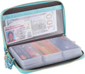 Easyoulife Credit Card Holder Wallet Womens Zipper Leather Case Purse RFID Blocking by Easyoulife