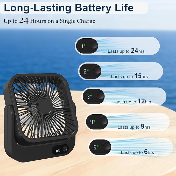 Cruise Fan, Cruise Approved Magnetic Fan, Upgraded 5000mAh Rechargeable & Plug-In, Cruise Must Haves Essentials 2026, 5-Speed Adjustable Portable Travel Fan Magnetically Cabin Ceiling Airplane RV - Image 4