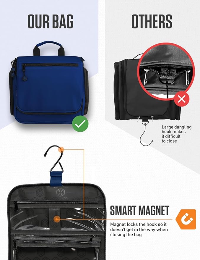 VENTURE 4TH Hanging Travel Toiletry Bag, 18 Compartments - Navy Blue | Hangs on rails, hooks or doors; stands upright. Removable TSA pouch. Water-resistant Nylon 290D Twill, reinforced stitching. - Image 6