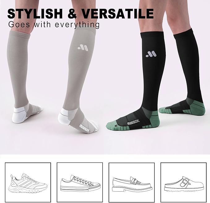 Compression Socks for Women and Men,Mild Support(3 Pairs) Unisex | Knee High,Graduated Compression,L/R Foot Labels,Breathable Fabric,Best for Flying/Nurses/Travel/Cycling/Pregnancy/Daily Wear - Image 2