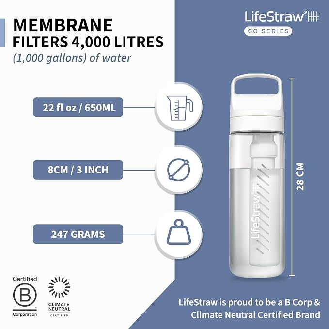 LifeStraw Go Series – BPA-Free Water Filter Bottle for Travel and Everyday use removes Bacteria, parasites and microplastics, Improves Taste, 22oz; Clear | Plastic Water Filter Bottle for Travel and Everyday use removes Bacteria, parasites and micropla... - Image 2