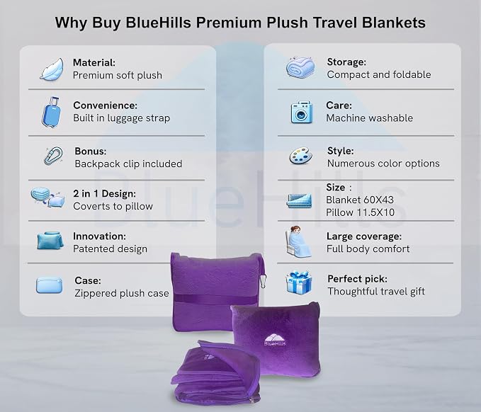 BlueHills Premium Soft Travel Blanket Plush Airplane Long Flights - Purple | Plane Travel Throw Blanket/Pillow, Luggage Strap, Carabiner, Large Compact & Portable, Long Flight Essentials, Travel Gifts - Image 2