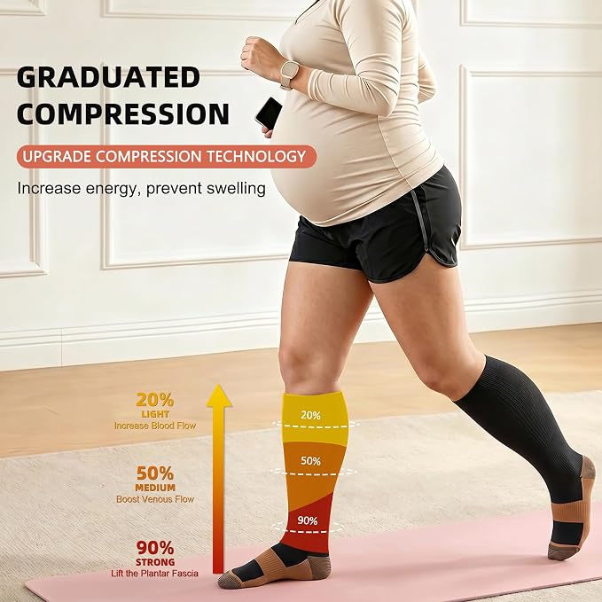 Diu Life 3 Pairs Plus Size Compression Socks for Women and Men Wide Calf Extra Knee High Support for Circulation - Image 3