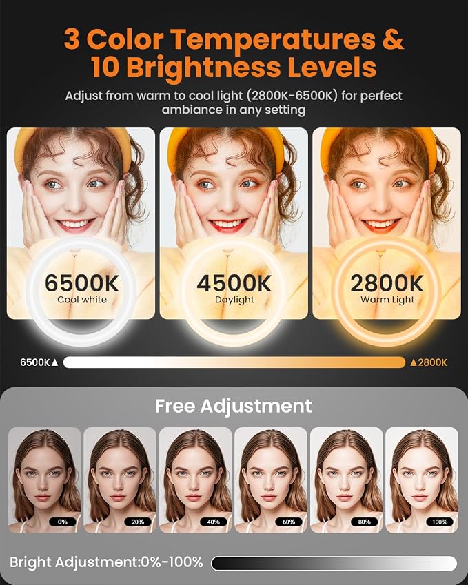 10" Ring Light with 66'' Tripod Stands, 2 Phone Holder & Remote | 3 Color & 10 Brightness Level, Circle Ring Lights for Live Stream, Makeup, TikTok, YouTube, Compatible with iPhone & Android - Image 3