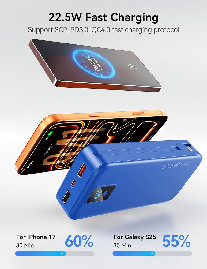 Portable Charger 20000mAh 22.5W w/Built-in Cable & Wall Plug Navy | High capacity, Fast charging, Built-in cables & wall plug, LED display, Charge 5 devices at once, Pass through, TSA approved - Image 4