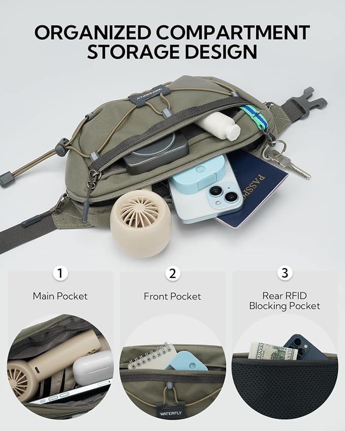 WATERFLY Small Fanny Pack RFID Blocking Travel Hiking Crossbody Waist Bag | Anti-theft design, Water resistant, Lockable zipper, Hidden rear pocket, Lightweight hip belt bag, EDC Running, Cycling, Gym - Image 6
