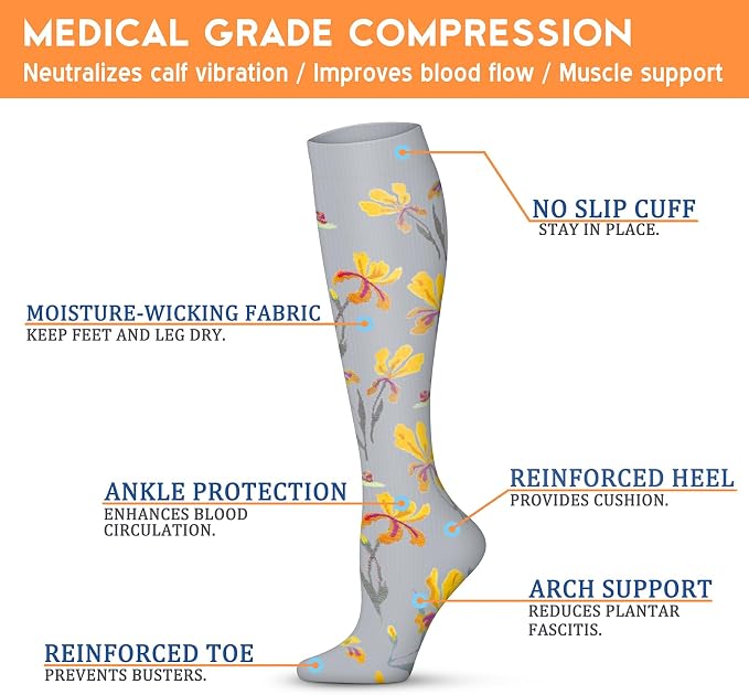 QUXIANG Compression Socks for Women & Men 15-20 mmHg, Best for Medical, Nursing, Running, Athletic, Varicose Veins, Travel - Image 6