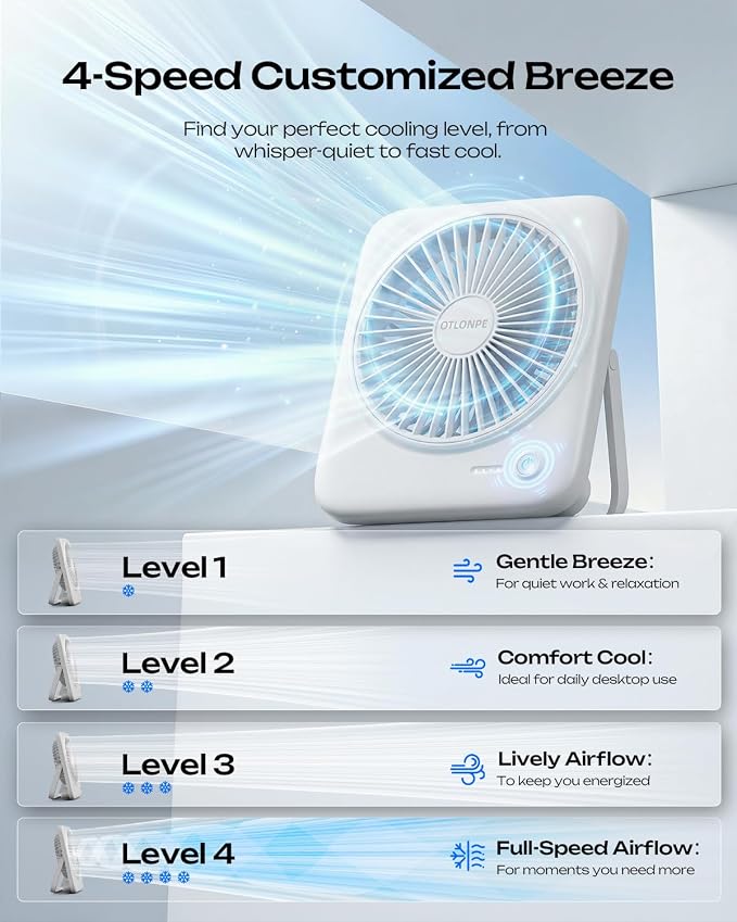 Otlonpe Personal Portable Desk Fan, 4000mAh Small Rechargeable Portable Fan Battery Operated & USB Powered for Travel Sleeping Bedroom Office Home Table, Cordless, Quiet, 4-Speed, 6.5 Inch (White) - Image 4