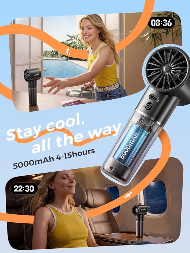 Handheld Portable Fan, 6-Speed Rechargeable Powerful Mini Fan | 5000mAh Battery Up to 15 Hours Runtime, Smart LED Display, Pocket Turbo Personal Fan for Travel, Camping, Makeup - Image 3