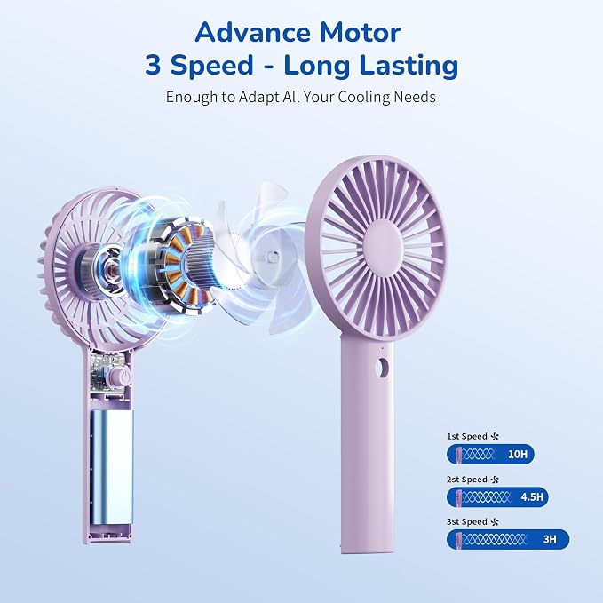 Jancane Handheld Fan, USB Rechargeable Mini Portable Fan with Base, 10H Battery, Strong Wind, Small & Powerful, Cute Design for Travel, Makeup, Girls Women Summer Gift (Purple) - Image 8