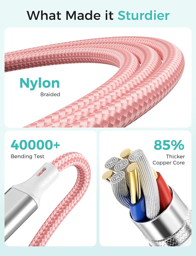 Amasuki Travel Essentials,4 in 1 for Apple Watch Charger/iPhone Charger/Multi Charging Cable,Vacation RV Camping Essentials,USB C/L/Micro Portable Charger for iWatch 11-1/iPhone 17-12,Car&Gift-Pink - Image 4