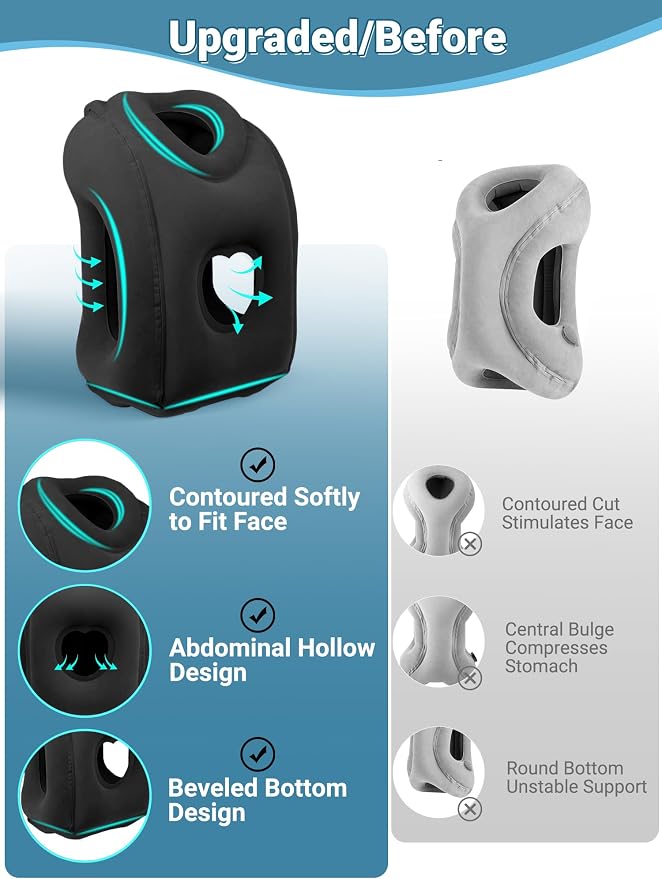 Maliton Inflatable Travel Pillow for Airplane (Black) | Comfortable Sleeping to Relieve Neck Shoulder Pain, Support Head for Long Flights, Used for Airplanes, Cars, Trains, Office - Image 3