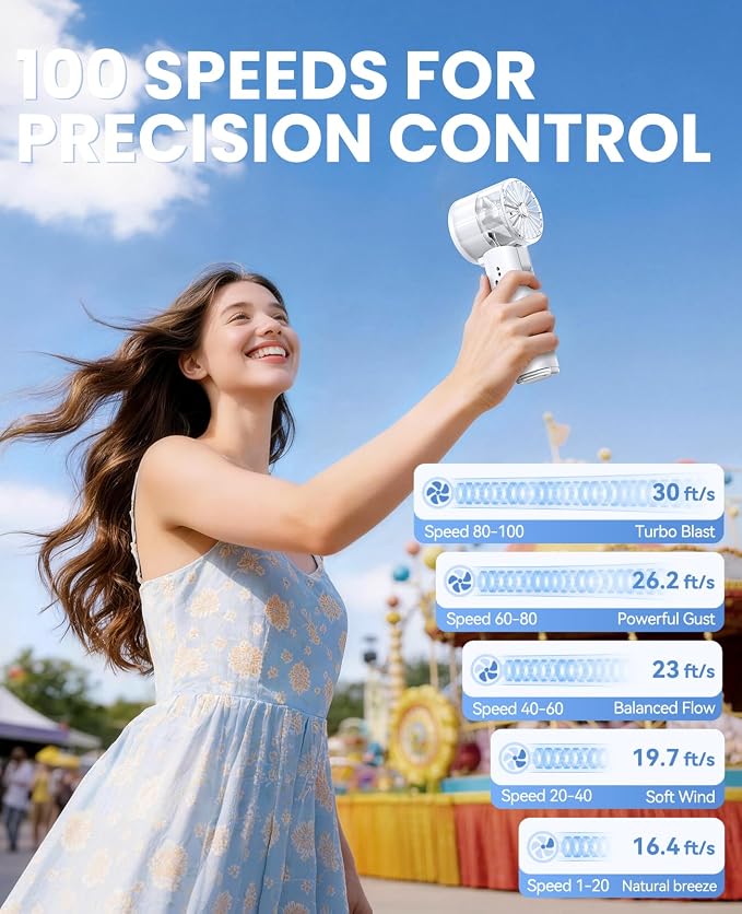 Handheld Fan with Ice Cooler, 13H Runtime, 16000RPM Turbo Motor, 100-Speed, 4000mAh Rechargeable Personal Fan, Portable Mini Hand Fan for Travel Outdoor Makeup White - Image 3