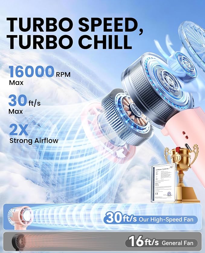 Handheld Fan with Ice Cooler, 13H Runtime, 16000RPM Turbo Motor, 100-Speed, 4000mAh Rechargeable Personal Fan, Portable Mini Hand Fan for Travel Outdoor Makeup Pink - Image 4