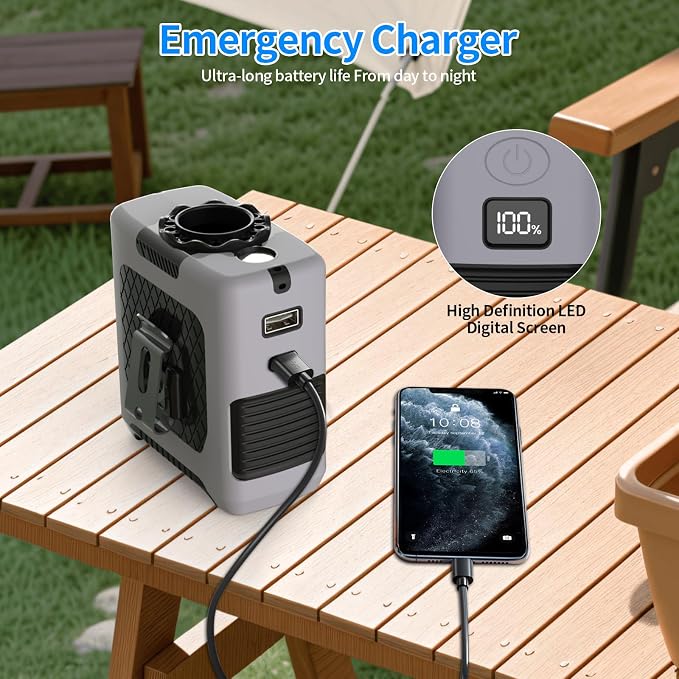 FANSYJKJ Portable Waist Fan Personal Fan | Cooling Body,Clip Belt Shirt Fans For Outdoor,5 Speed,Max 55H Runtime,Low Noise - Image 7