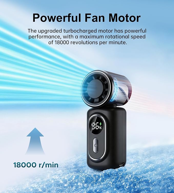 Portable rechargeable handheld small fan， With built-in fixed clamp | 6-speed adjustable high-speed personal fan, LED display screen, suitable for use in makeup, travel, indoor and outdoor - Image 5