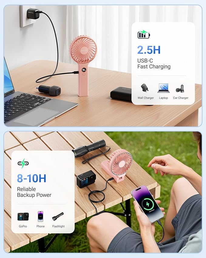 SWEETFULL Handheld Portable Fan, 5000mAh Rechargeable Battery, 6 Speed Wind, LED Digital Display, Foldable Electric Personal Mini Travel Fan with Backup Power, Summer Essentials Gifts for Women Girl - Image 6