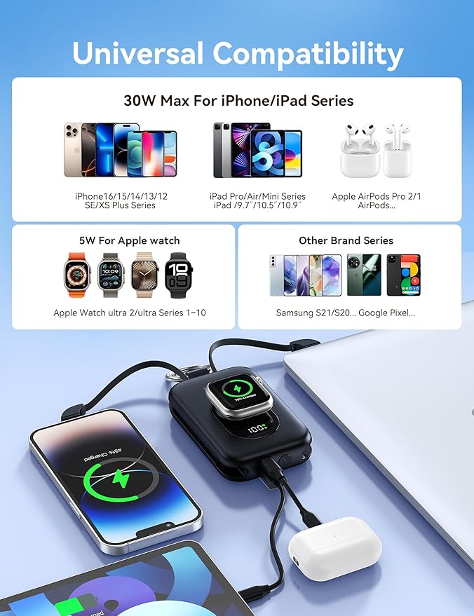 RORRY CharmGo Portable Charger, 20000mAh PD 30W Portable Charger Power Bank | Built-in Cables, Fast Charging Keychain Portable Battery Pack, Travel Essentials for iPhone, Apple Watch, iPad - Image 5