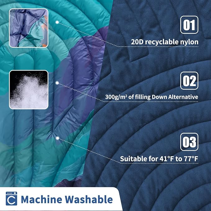Camping Blanket,Puffy Blanket Lightweight Packable Camping Blanket Outdoor Blanket for Camping,Traveling, Stadium, Hiking, Picnics - Image 4