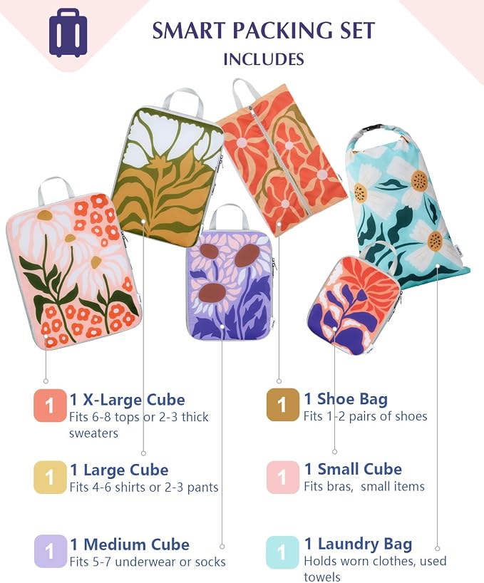 Gonex 6-Piece Compression Packing Cubes with Shoe & Laundry Bags | Floral Pattern, Ripstop Fabric, Double-Zip Compression, Carry-On Friendly, Lightweight - Image 4