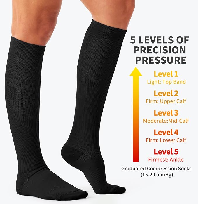 4 Pairs Compression Socks for Women and Men-Circulation Best Support Socks for Running,Athletic,Cycling - Image 4