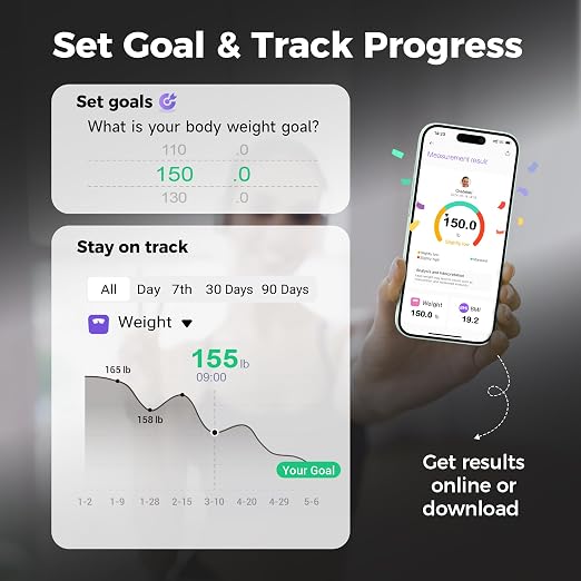 Smart Scale for Body Weight Digital Bathroom Scale with BMI Body Fat | Accurate Body Composition Muscle Mass Scale for Home Families, Athletes, Men, Women Weight Loss Tracking Compact Size 400lb - Image 5