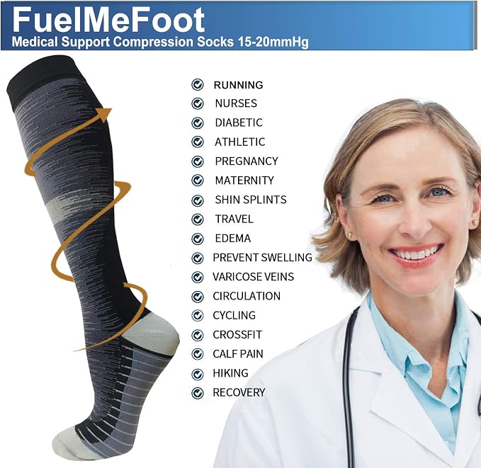 FuelMeFoot 3 Pack Copper Compression Socks - Compression Socks Women & Men Circulation - Best for Medical,Running,Athletic - Image 6