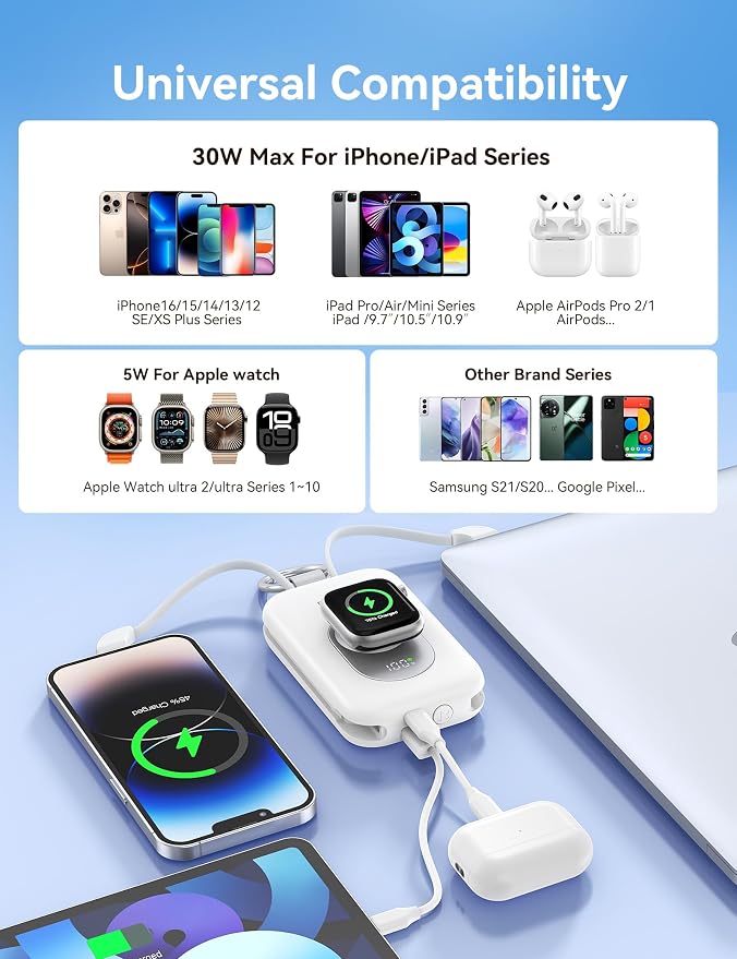 RORRY CharmGo Portable Charger, 20000mAh PD 30W Portable Charger Power Bank | Built-in Cables, Fast Charging Keychain Portable Battery Pack, Travel Essentials for iPhone, Apple Watch, iPad - Image 5