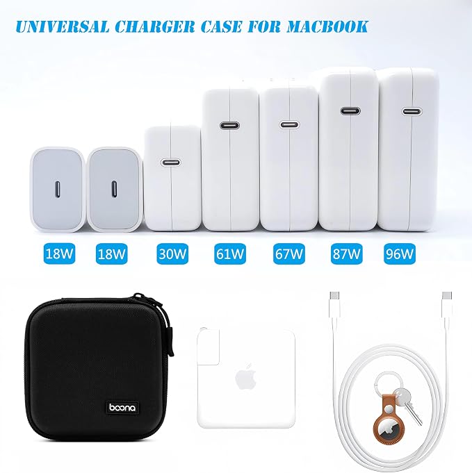 Small Travel Carrying Storage Case, 4.4"x4.4" Charger Organizer, Pouch compatible with MacBook Power Adapter, Laptop Accessories Cables, Cords, USB Drives, Earphones | Portable travel pouch, holds MacBook power adapter, cables, USB drives, earphones an... - Image 5