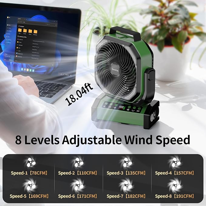 Socool Camping Fan with Light, 20000mAh Rechargeable Battery Fan with Remote, 112Hrs & 8 Speeds, Digital Display, Timer, Auto Oscillation, 270° Pivot & Hook for Outdoor Tent, Hurricane, Power Outage - Image 2