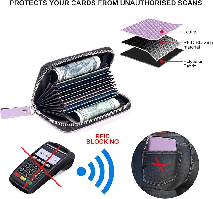 Credit Card Wallet, RFID Card Case Wallet, Zipper Card Cases Holder for Men Women, RFID Blocking, KeyChain Wallet, Compact Size Card Organizer Case for Women - Image 4