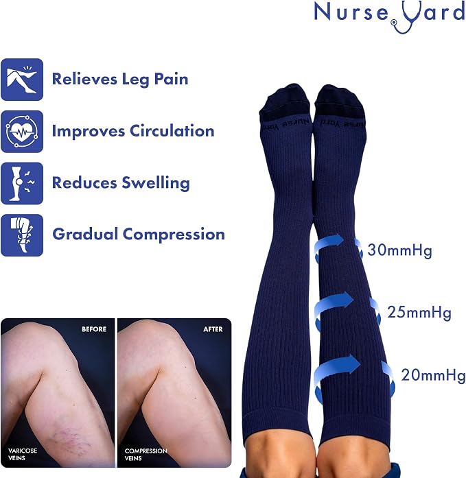 Compression Socks for Nurses - Women & Men - 20-30mmHg Graduated Compression, For Medical Staff, Athletes - 1 Pair - Image 5