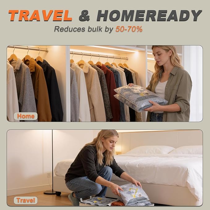 25-Pack Vacuum Bags for Travel with Wireless Rechargeable Pump | Carry-on Size Compression Packing Bags for Luggage & Suitcase, Space Saver for Clothes & Home Seasonal Storage, 3S Vacuum - Image 7