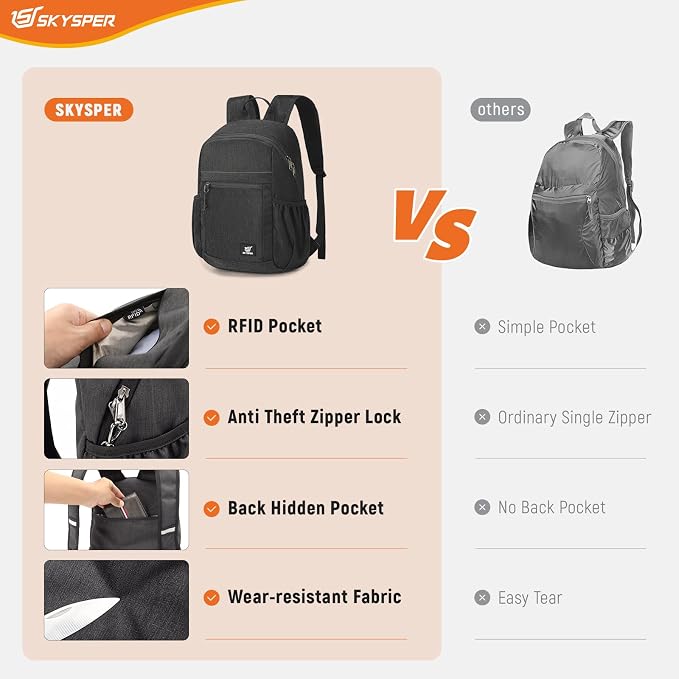 SKYSPER Anti Theft Hiking Backpack, 18L RFID Packable Travel Daypack, Lightweight Foldable Back Pack for Walking Daytrip - Image 5