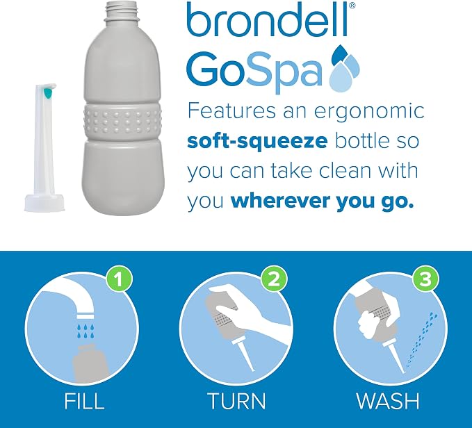 Brondell GoSpa Travel Bidet GS-70 – Portable Peri Bottle for Postpartum & Perineal Care, 400ml Handheld Bidet with Angled Nozzle, Collapsible Design, Nozzle Storage & Travel Bag, Fog - Image 2