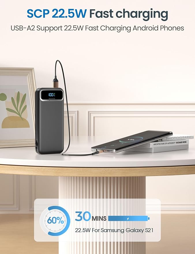 aonidi Portable Charger 12000mAh with Built-in Cables&AC Wall Plug, Black | PD20W USB C Fast Charging,LED Display External Travel Power Bank,TSA approved Battery Pack for All iPhone,Samsung,Android - Image 6