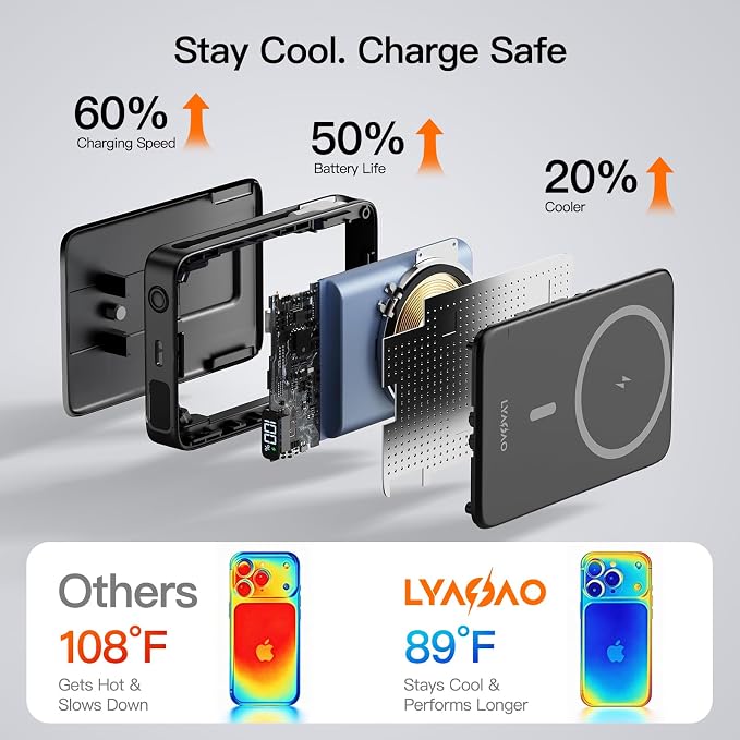 No More Forget Cables! 10000mAh Ultra Slim Magnetic Power Bank, Built-in USB-C & iPhone Cable, 20W Portable Charger with Foldable Stand, for iPhone 17/16/15/14/13/12 Series - Image 5