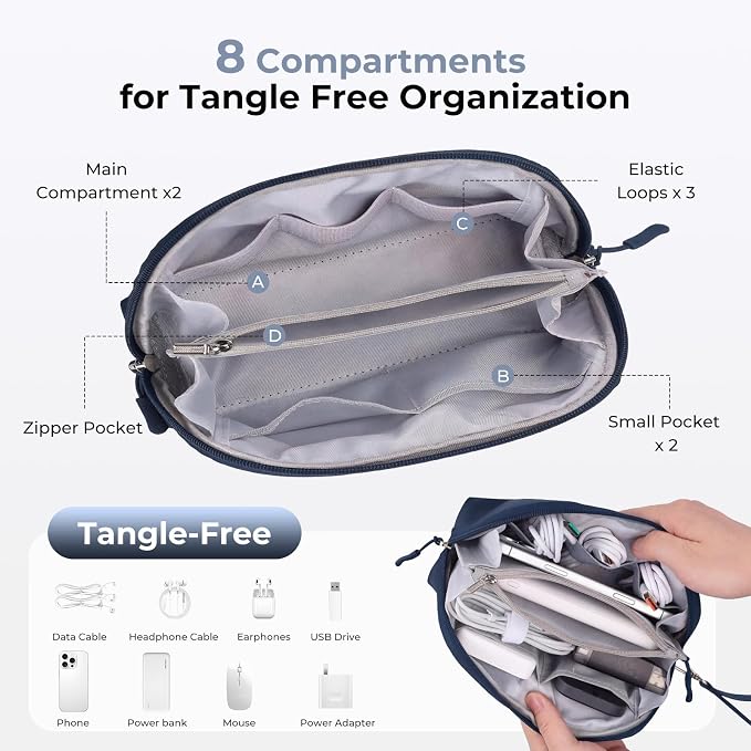 FYY Travel Cable Organizer - 8 Compartments, Lightweight, Water Repellent | With Wrist Strap, Portable Tech Pouch for Cord Charger, Travel and Business Trips Use, Soft Shell Nylon, Navy (Small) - Image 4