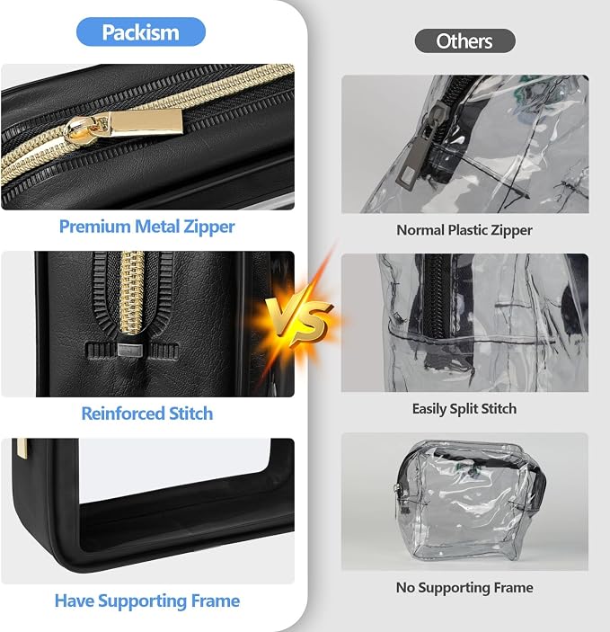 Clear Makeup Bag Foldable - TSA Approved Toiletry Bag for Travel | Metal Zipper, Reinforced Seam, Water Resistant, Medium for Carry-on, Large for Checked Luggage, for Car Storage Organizer - Image 5
