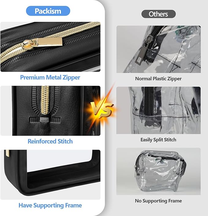 Clear Makeup Bag Foldable - TSA Approved Toiletry Bag for Travel | Metal Zipper, Reinforced Seam, Water Resistant, Medium for Carry-on, Large for Checked Luggage, for Car Storage Organizer - Image 5