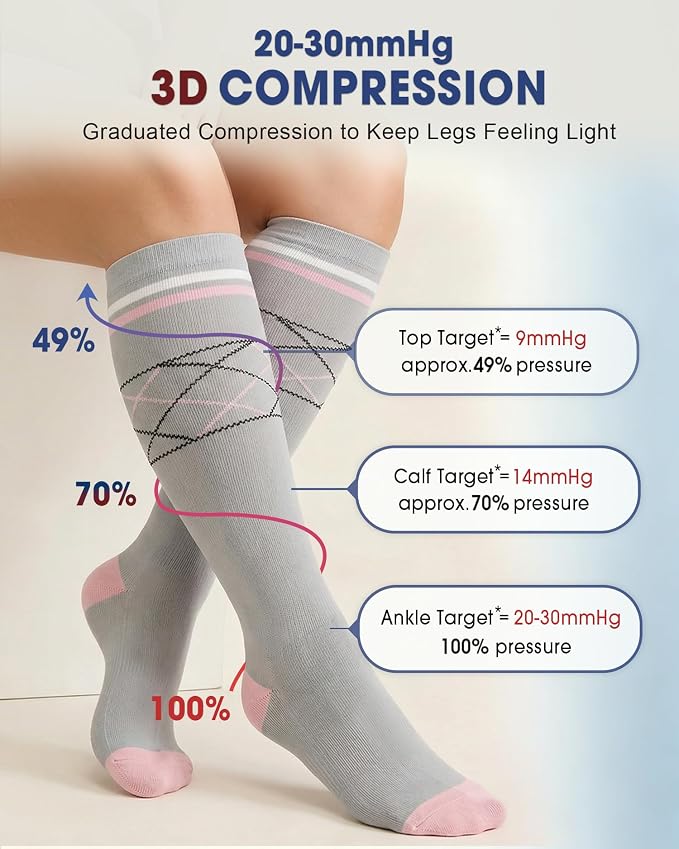 CTHH Soft Cotton Compression Socks for Women Men 20-30mmHg Knee High Socks | Support Circulation for Running, Flying, Nurses, Pregnancy (2 Pairs) - Image 4