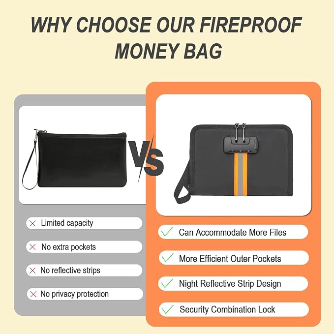 Fireproof Money Bag,Money Bag with Lock and Zipper,Safe Fireproof Waterproof,Suitable for Cash, Mobile Phones, Keys, Credit Cards - Image 7