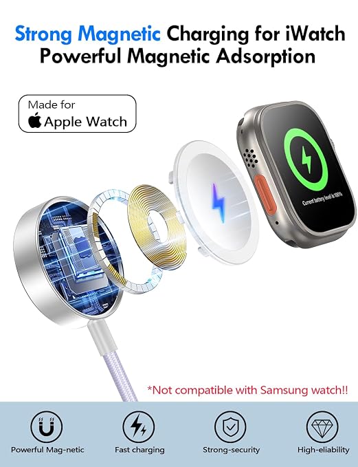 Travel Essentials for Apple Watch Charger,iPhone Charger,3 in 2 Type C/Lightning/Magnetic Travel Charging Cable,Portable Multi Charging Cable for Apple Watch, iPhone 17‑11,Samsung S26,Car,iPad-4FT - Image 3