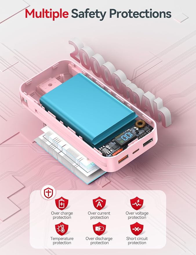 aonidi Portable Charger 20000mAh with Built-in Cables&AC Wall Plug, Pink | PD20W Fast Charging,Travel Essential,TSA Approved,LED Display,All in One USB C Power Bank for All Cell Phones Devices - Image 9